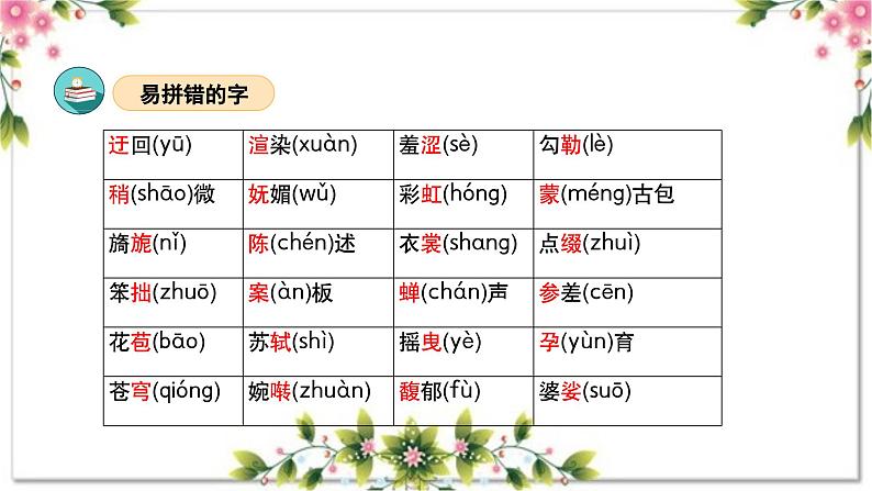 第一单元(复习课件)-2023-2024学年六年级语文上册单元速记·巧练(统编版)07