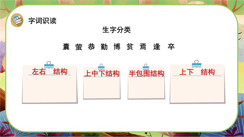 18 文言文二则第6页
