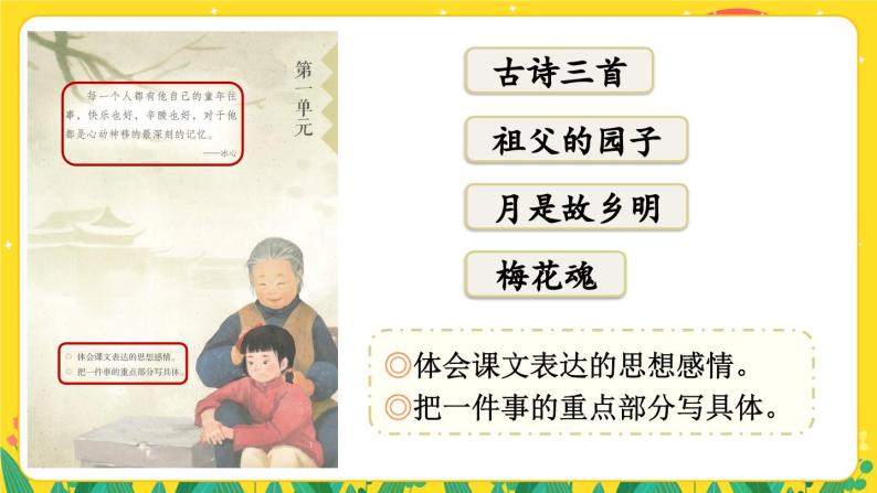 【核心素养目标】人教部编版小学语文五年级下册 《1.古诗三首》课件+教案+同步分层练习（含教学反思和答案）06