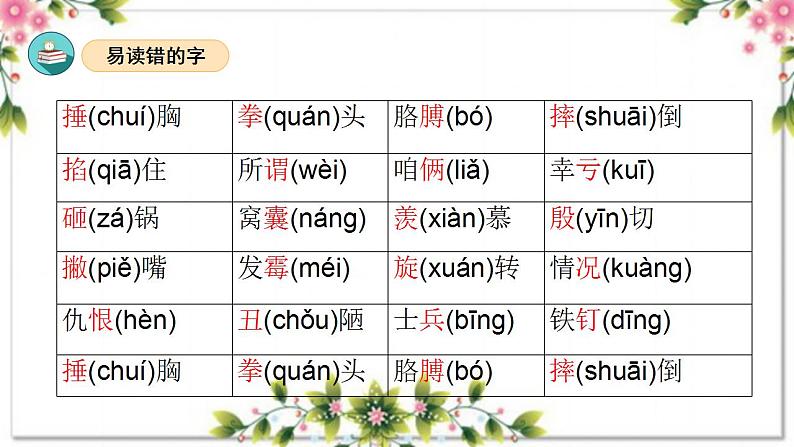 06、第六单元(复习课件)2023-2024学年四年级语文上册期末复习(统编版)第6页