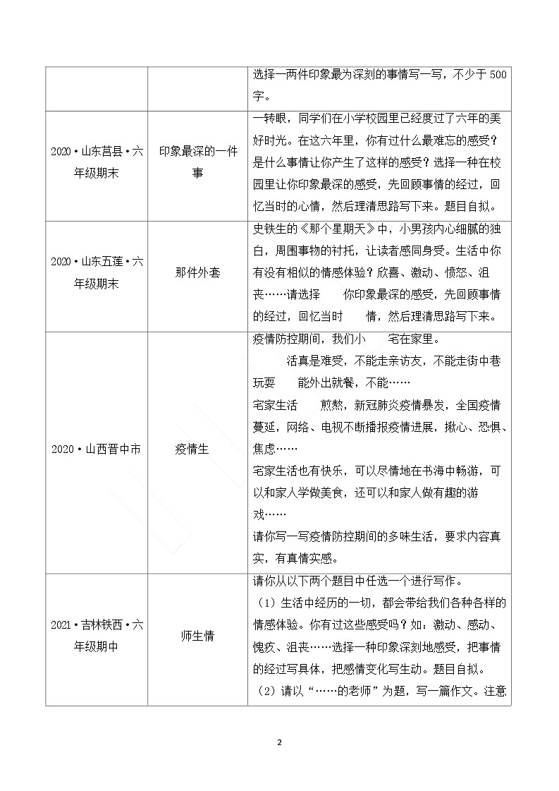 【考场作文】六上考场作文专题二 记事类文章02