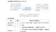 统编版语文五年级上册 第三单元《统整备课》教案