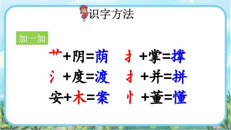 【核心素养】部编版小学语文二年级下册  -9 枫树上的喜鹊-课件+教案+同步练习（含教学反思）06