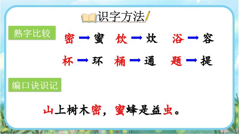 【核心素养】部编版小学语文二年级下册18 太空生活趣事多-课件+教案+同步练习（含教学反思）07