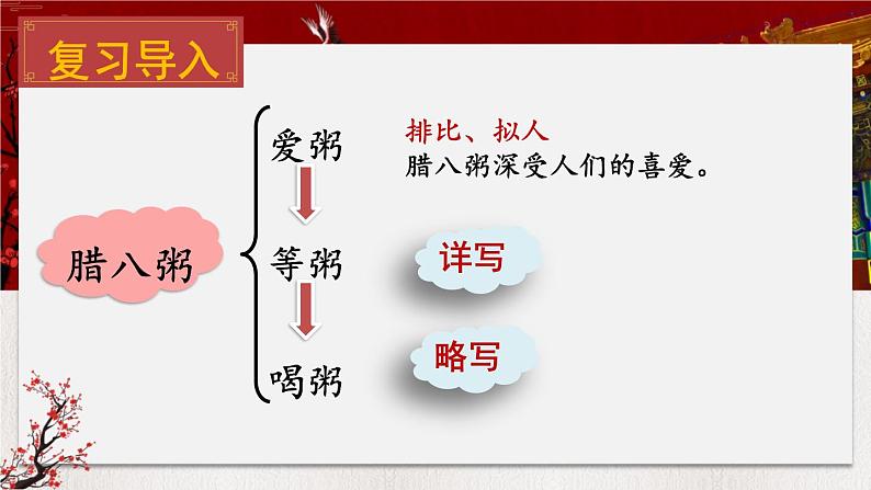 部编版语文六年级下册 2 腊八粥(第二课时) 教学课件第1页