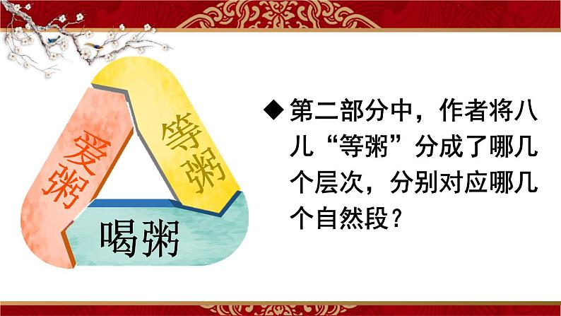 部编版语文六年级下册 2 腊八粥(第二课时) 教学课件第2页