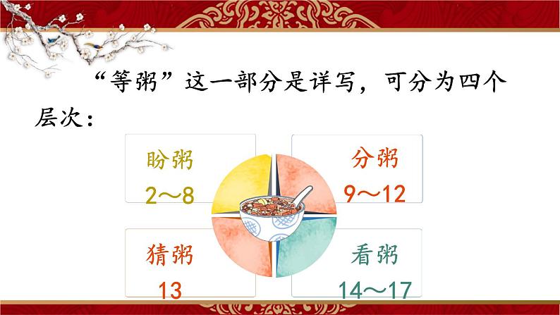 部编版语文六年级下册 2 腊八粥(第二课时) 教学课件第3页