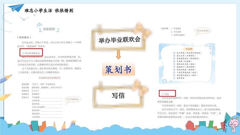 部编版语文六年级下册 习作:依依惜别·举办毕业联欢会(第一课时) 教学课件+视频素材02