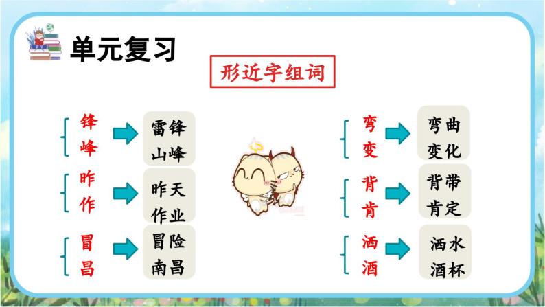 【核心素养】部编版小学语文二年级下册 语文园地二-课件+教案+同步练习（含教学反思）02