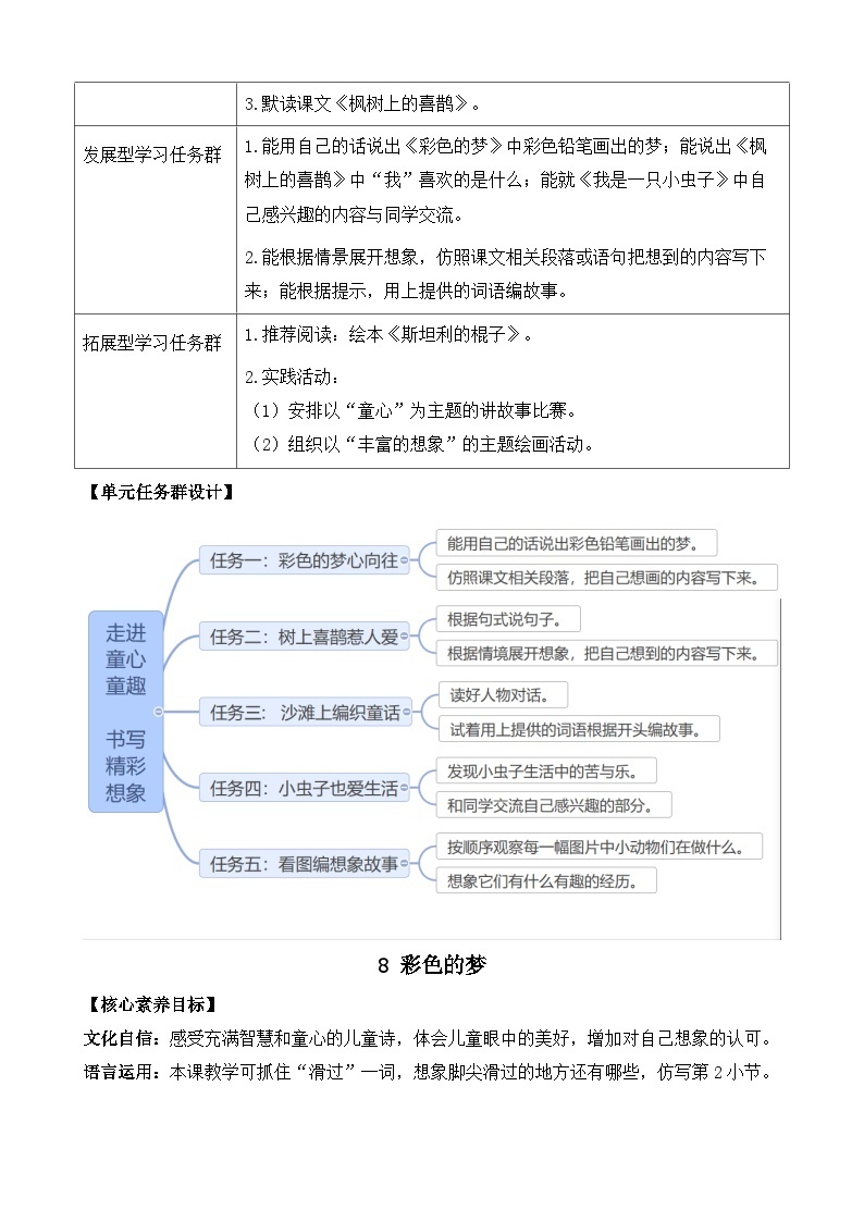 【核心素养】部编版小学语文二年级下册  -8 彩色的梦-课件+教案+同步练习（含教学反思）02