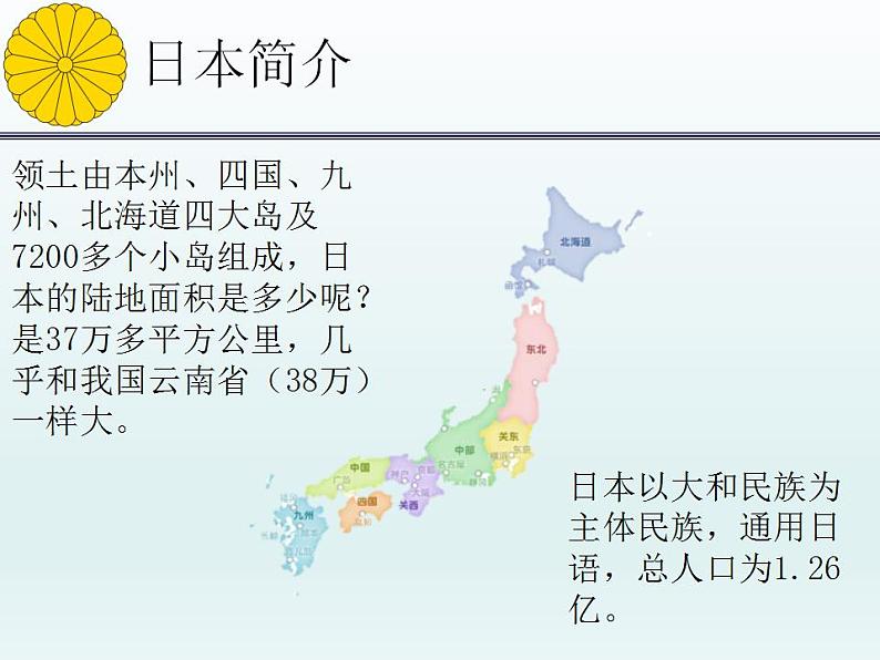 【外】芥川龙之介及其作品赏析 阅读拓展课件04