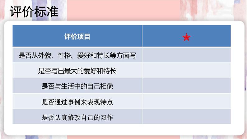 部编版语文四年级下册 习作:我的“自画像”(第二课时) 课件第3页