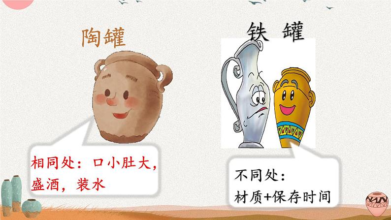 部编版语文三年级下册 6 陶罐和铁罐(第一课时) 课件第3页