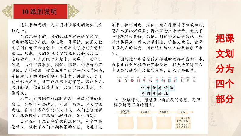部编版语文三年级下册 10 纸的发明(第二课时) 课件第4页