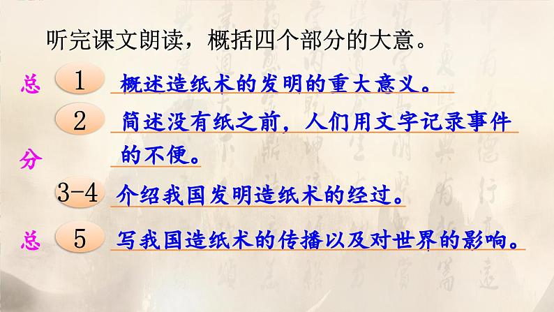 部编版语文三年级下册 10 纸的发明(第二课时) 课件第5页