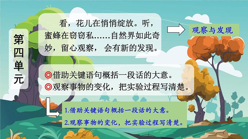 部编版语文三年级下册 13 花钟(第一课时) 课件第2页