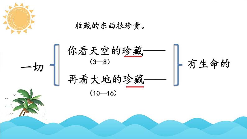 部编版语文三年级下册 22 我们奇妙的世界(第一课时) 课件第5页
