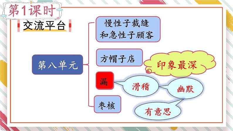 部编版语文三年级下册 语文园地八(第一课时) 课件第3页