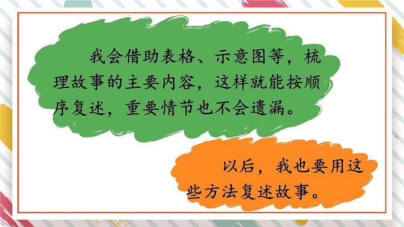部编版语文三年级下册 语文园地八(第一课时) 课件第7页