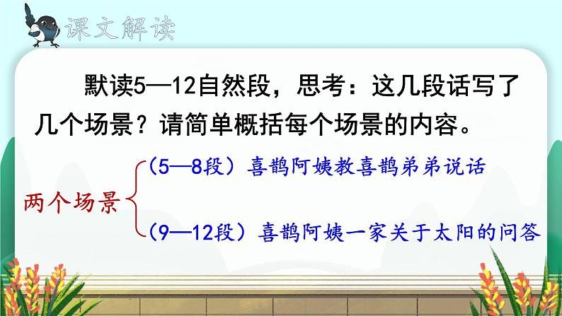 部编版语文二年级下册 9 枫树上的喜鹊(第二课时) 课件第4页