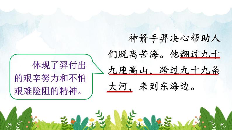 部编版语文二年级下册 24 羿射九日(第二课时) 课件05
