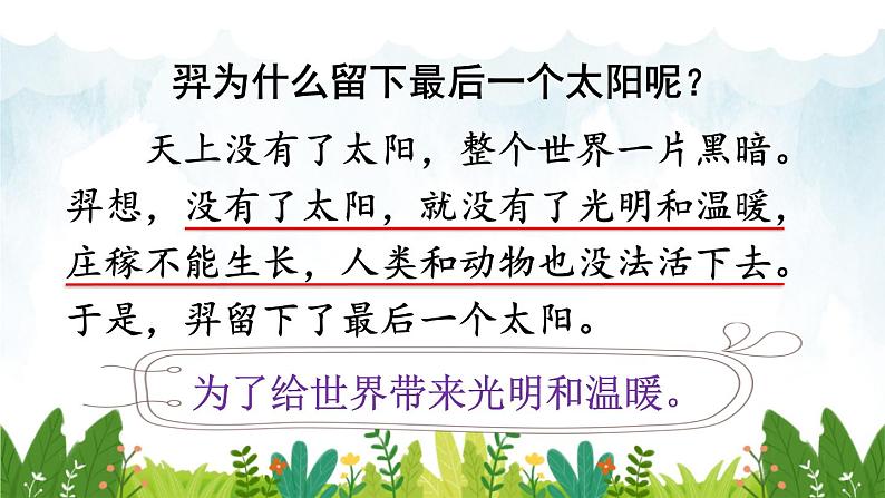 部编版语文二年级下册 24 羿射九日(第二课时) 课件08