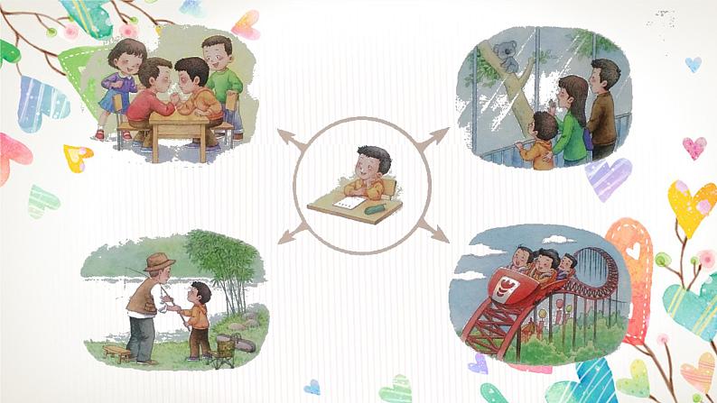 统编版语文三年级上册习作:那次玩得真高兴(课件)03