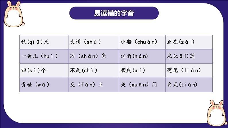 【期末复习】第四单元(复习课件)-2023-2024学年一年级语文上册单元复习(统编版)06