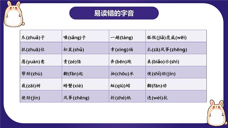 【期末复习】统编版 小学语文 2023-2024学年 二年级上册 第八单元(复习课件)06
