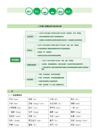 【期末复习】统编版 小学语文 2023-2024学年 二年级上册 第五单元（知识清单）讲义