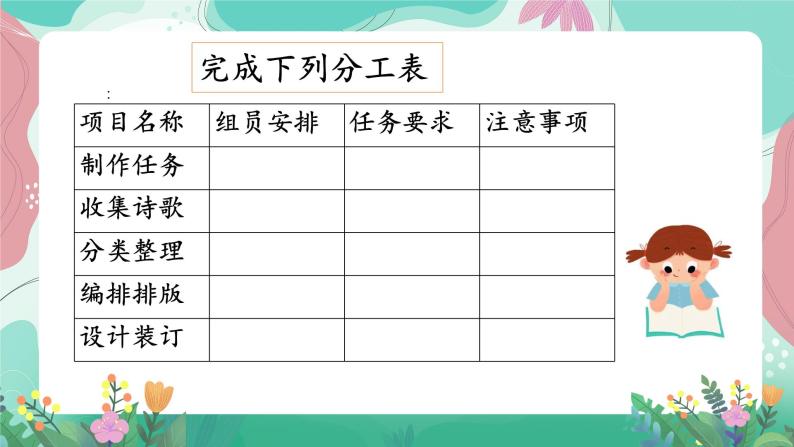 人教部编版小学语文四年级下册第三单元 活动汇报 课件08