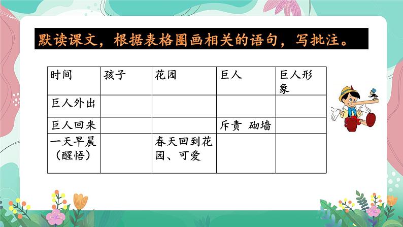 人教部编版小学语文四年级下册第八单元 27 巨人的花园 课件第4页