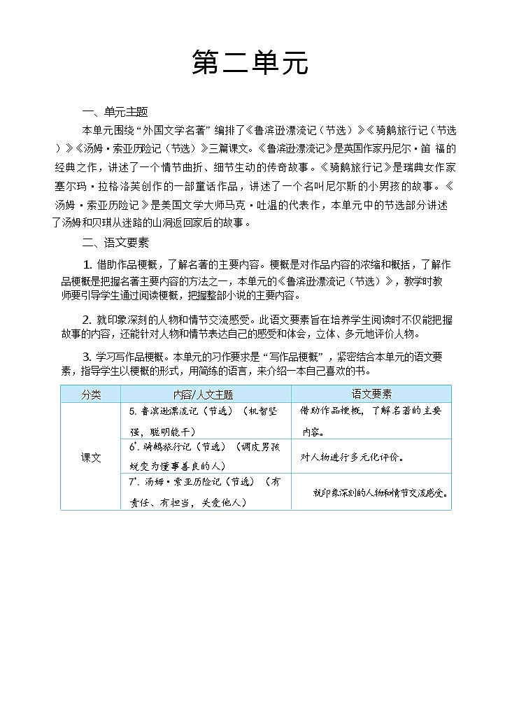 【核心素养】5《鲁滨逊漂流记(节选)》课件+教案+音视频备课素材01