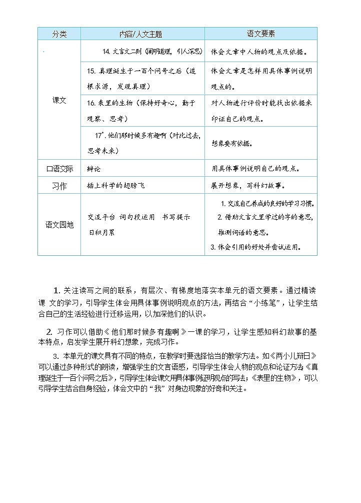 【核心素养】14《文言文二则》课件+教案+音视频备课素材02