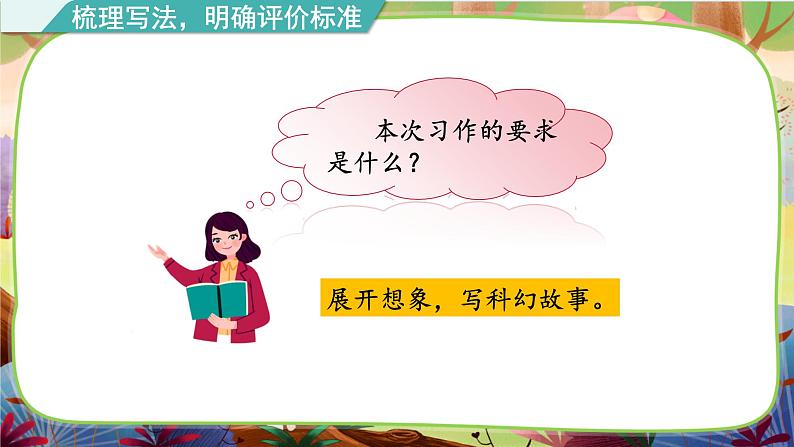 【核心素养】统编版语文六下 习作五:插上科学的翅膀飞(课件+教案+音视频备课素材)03