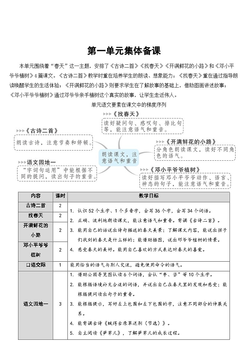 人教部编版语文二年级下册 1 古诗二首 教案01