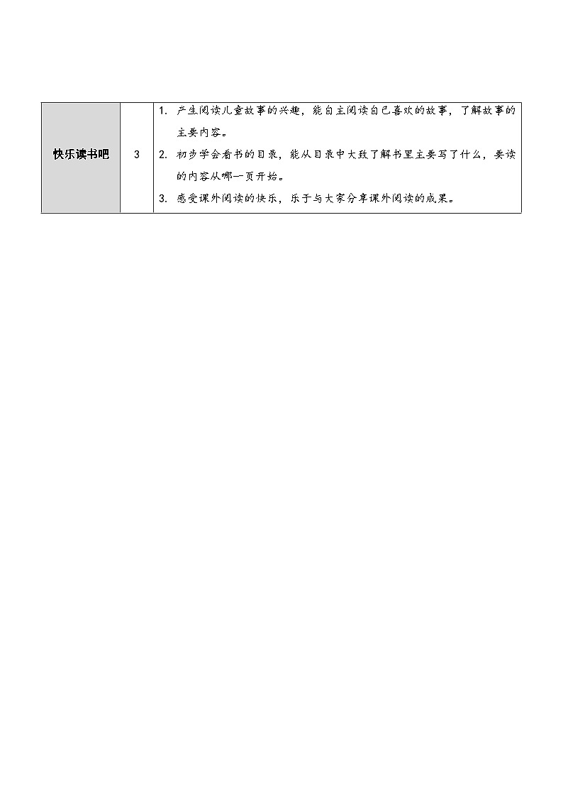 人教部编版语文二年级下册 1 古诗二首 教案02