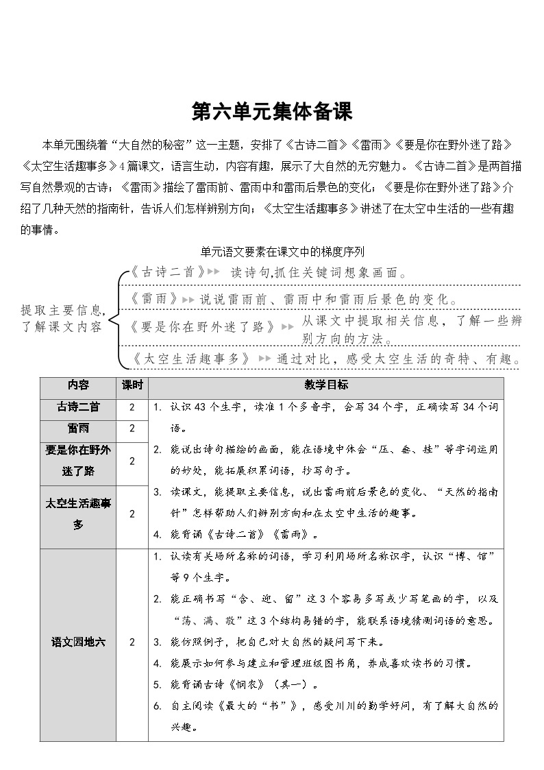 人教部编版语文二年级下册 15 古诗二首 教案01