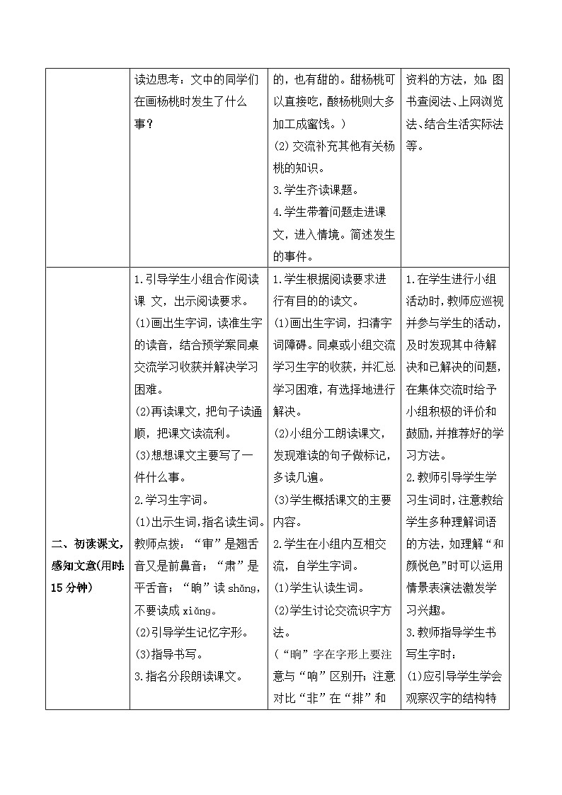 (导学案)13 画杨桃第2页