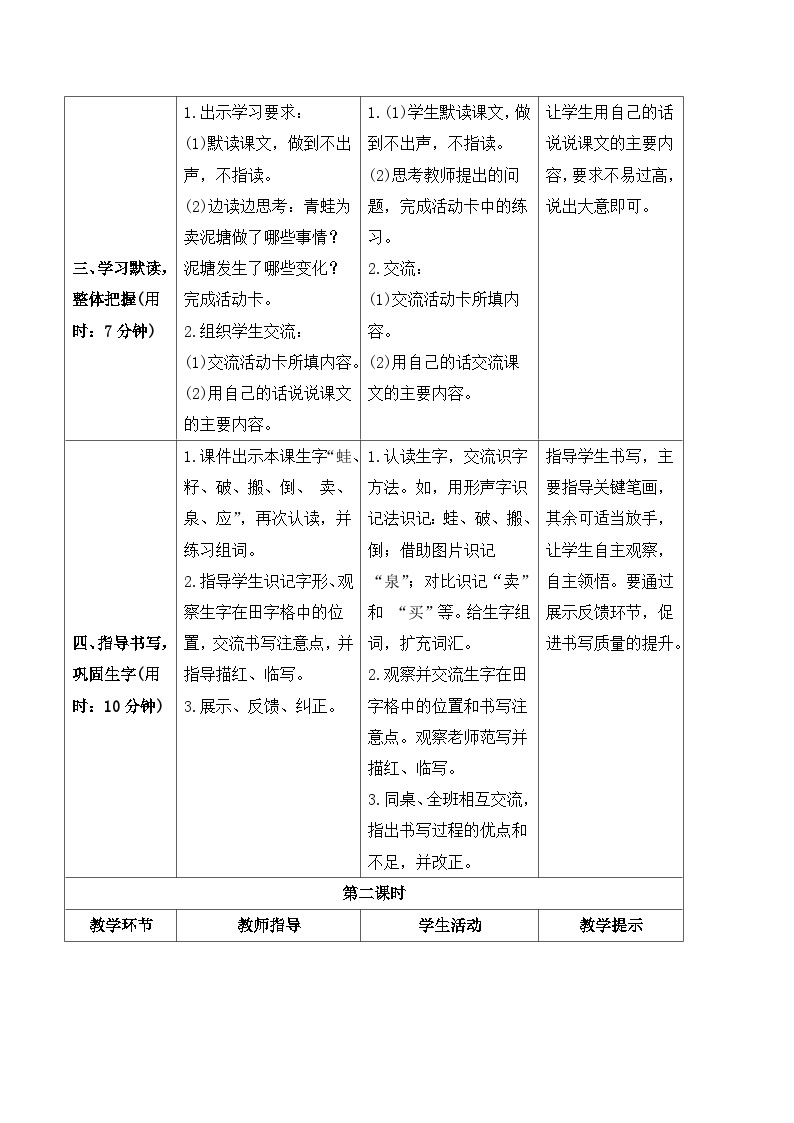 人教部编版语文二年级下册 21 青蛙卖泥塘 导学案03