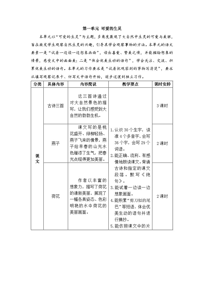 1 古诗三首(教案)第1页