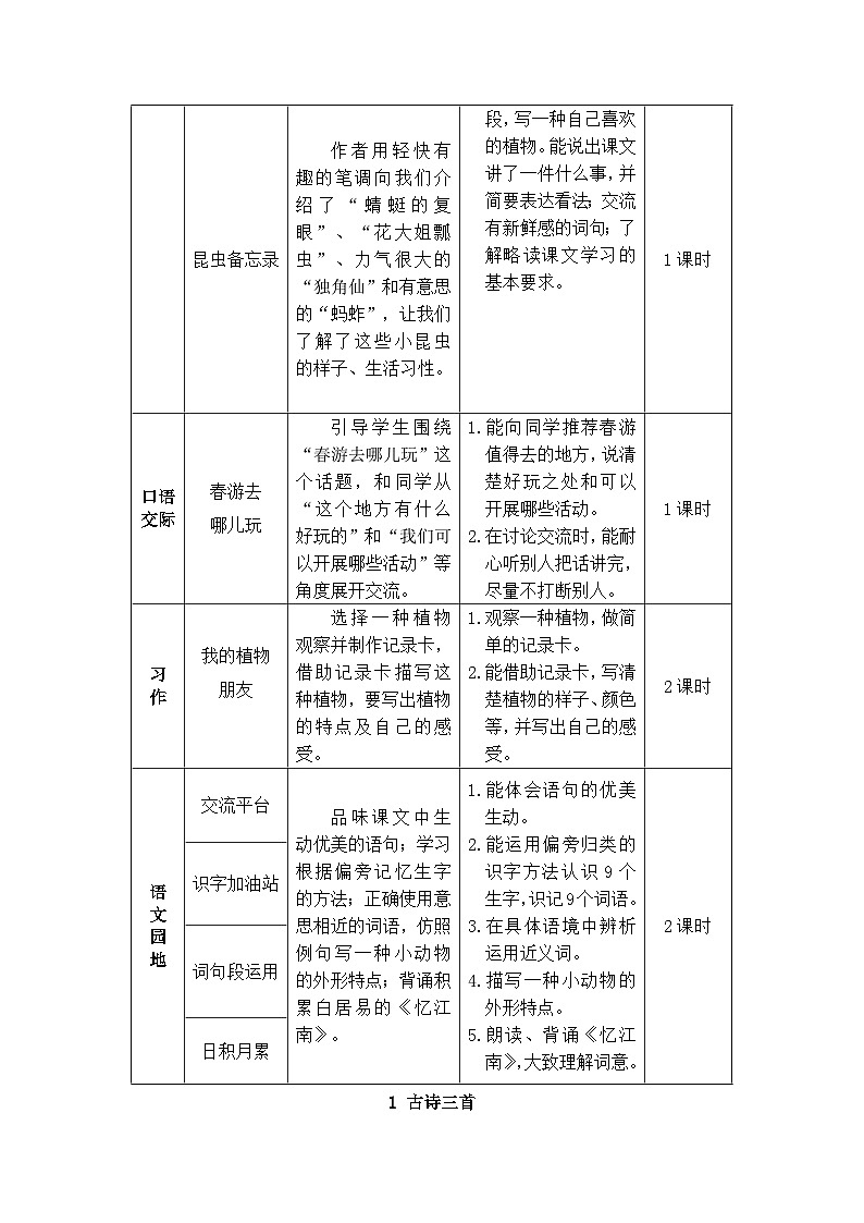 1 古诗三首(教案)第2页