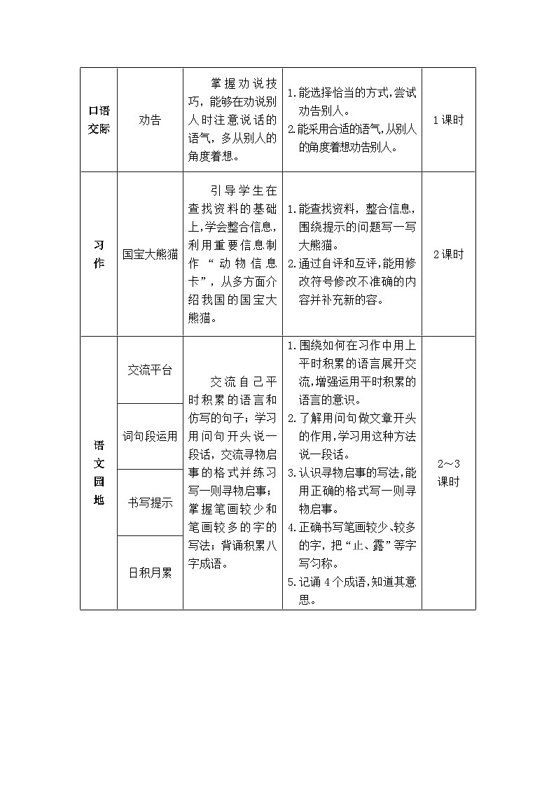 人教部编版语文三年级下册 22 我们奇妙的世界 教学设计02