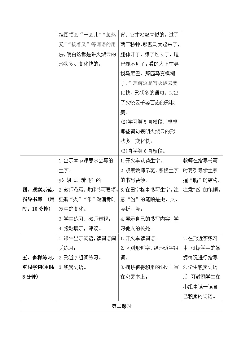 人教部编版语文三年级下册  24 火烧云 导学案03