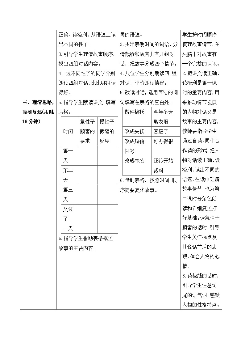 人教部编版语文三年级下册  25 慢性子裁缝和急性子顾客 导学案03