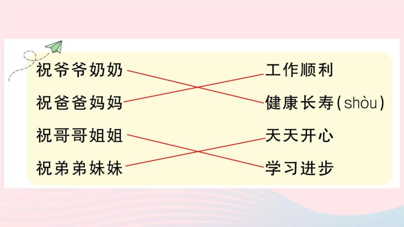 2023一年级语文上册期末专题复习第9天口语交际与看图写话作业课件（部编版）05