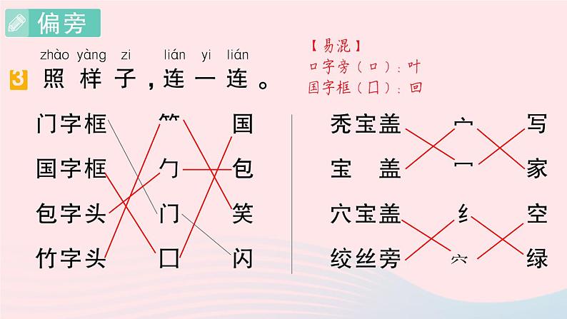2023一年级语文上册期末专题复习第2天会认字作业课件(部编版)05