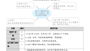 人教部编版语文四年级下册 9 短诗三首 教学设计
