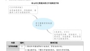 小学语文汉字真有趣教学设计