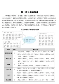 人教部编版五年级下册威尼斯的小艇教学设计